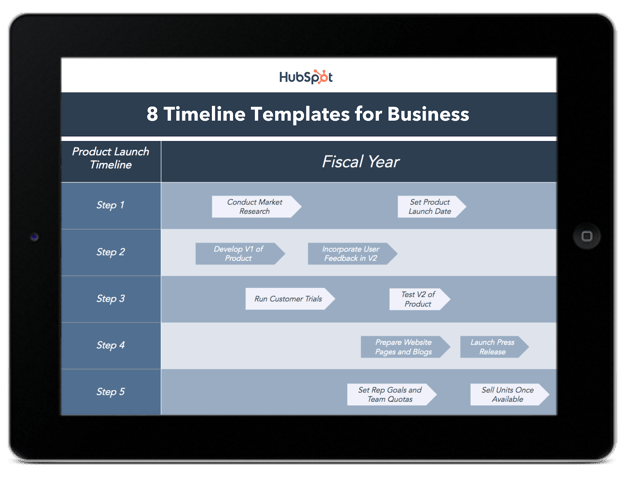 HubSpot timeline infographic templates.
